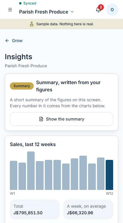 Insights screen for Parish Fresh Produce showing a summary card and a bar chart of the last 12 weeks of sales, with a total of J$795,851.50 and J$66,320.96 a week on average.
